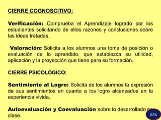 CIERRE COGNOSCITIVO:
Verificación: Comprueba el Aprendizaje logrado por los
estudiantes solicitando de ellos razones y conclusiones sobre
las ideas tratadas.
Valoración: Solicita a los alumnos una toma de posición o
evaluación de lo aprendido, que establezca su utilidad,
aplicación y la proyección que tiene para su formación.
CIERRE PSICOLÓGICO:
Sentimiento al Logro: Solicita de los alumnos la expresión
de sus sentimientos en cuanto a los logro alcanzados en la
experiencia vivida.
Autoevaluación y Coevaluación sobre lo desarrollado en
clase. GPA
 
