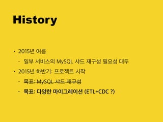 History
• 2015년 여름
- 일부 서비스의 MySQL 샤드 재구성 필요성 대두
• 2015년 하반기: 프로젝트 시작
- 목표: MySQL 샤드 재구성
- 목표: 다양한 마이그레이션 (ETL+CDC ?)
 