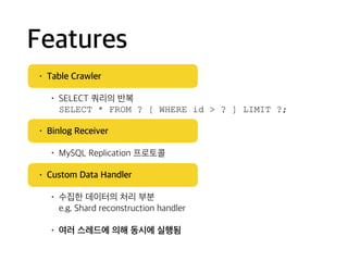 Features
• Table Crawler
• SELECT 쿼리의 반복 
SELECT * FROM ? [ WHERE id > ? ] LIMIT ?;
• Binlog Receiver
• MySQL Replication 프로토콜
• Custom Data Handler
• 수집한 데이터의 처리 부분 
e.g. Shard reconstruction handler
• 여러 스레드에 의해 동시에 실행됨
 
