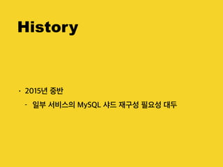 History
• 2015년 중반
- 일부 서비스의 MySQL 샤드 재구성 필요성 대두
 