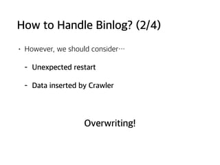 How to Handle Binlog? (2/4)
• However, we should consider…
- Unexpected restart
- Data inserted by Crawler
Overwriting!
 