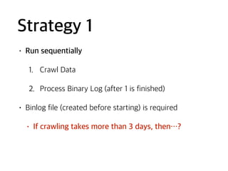 Strategy 1
• Run sequentially
1. Crawl Data
2. Process Binary Log (after 1 is finished)
• Binlog file (created before starting) is required
• If crawling takes more than 3 days, then…?
 