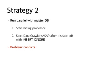 Strategy 2
• Run parallel with master DB
1. Start binlog processor
2. Start Data Crawler (ASAP after 1 is started) 
with INSERT IGNORE
• Problem: conflicts
 