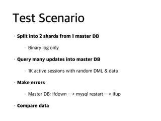 Test Scenario
•Split into 2 shards from 1 master DB
• Binary log only
•Query many updates into master DB
• 1K active sessions with random DML & data
•Make errors
• Master DB: ifdown —> mysql restart —> ifup
•Compare data
 
