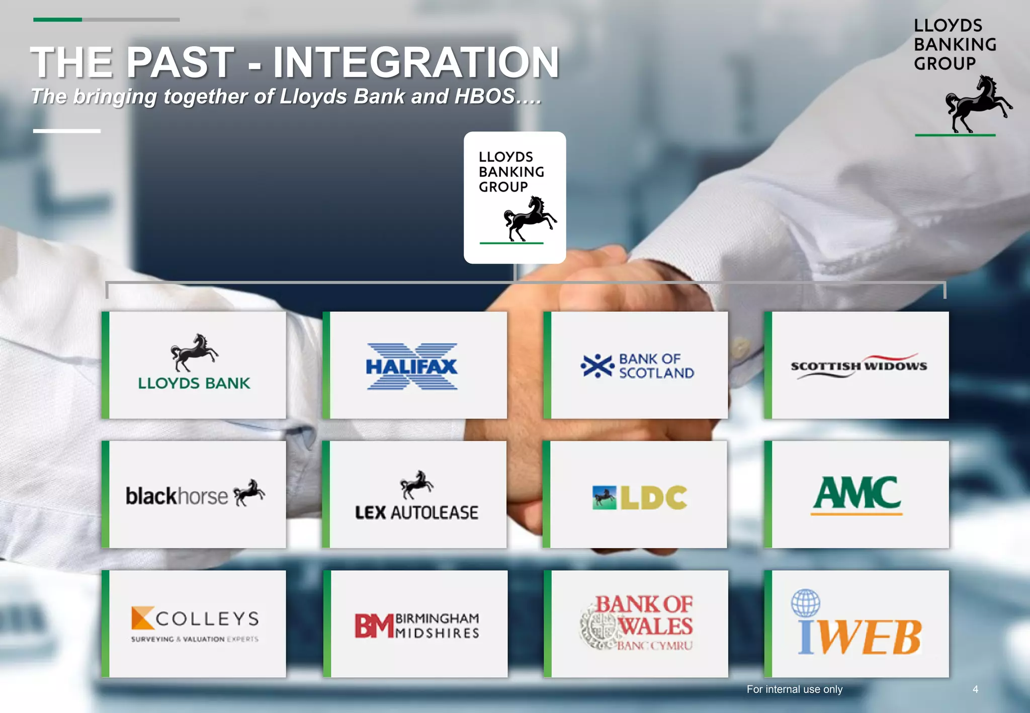 For internal use onlyFor internal use only 4
THE PAST - INTEGRATION
The bringing together of Lloyds Bank and HBOS….