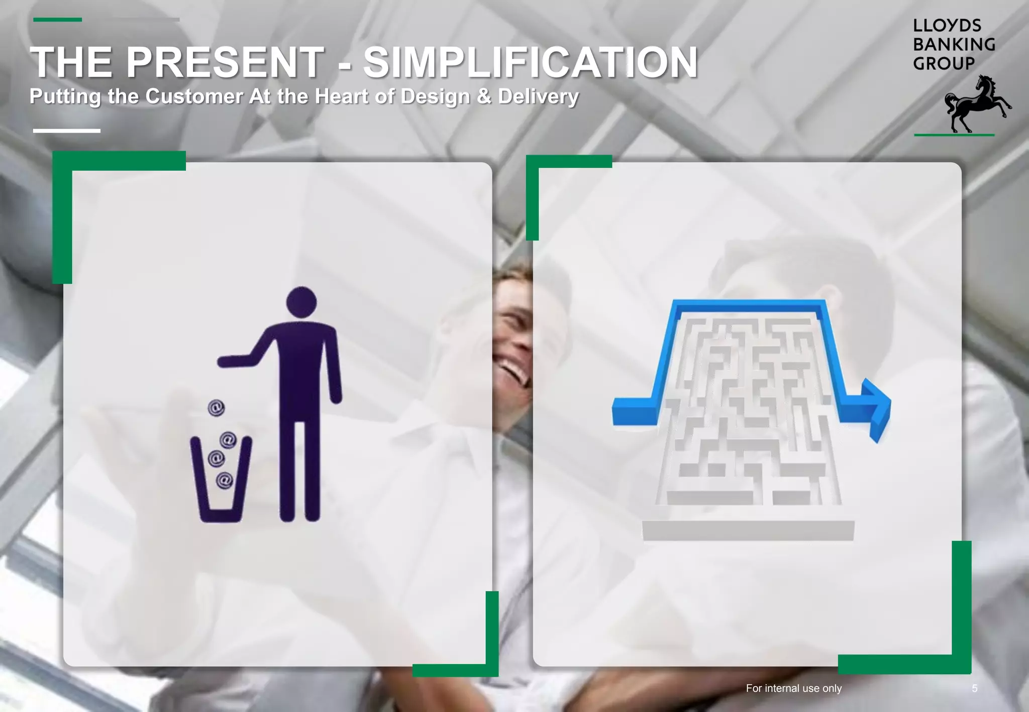 For internal use onlyFor internal use only 5
THE PRESENT - SIMPLIFICATION
Putting the Customer At the Heart of Design & Delivery