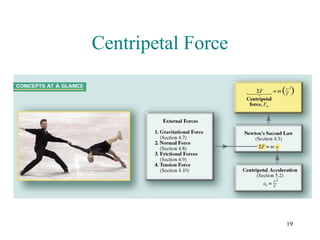 19
Centripetal Force
 