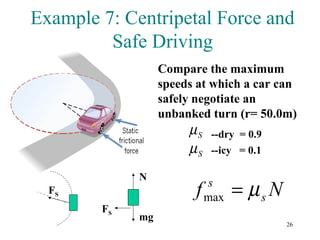 26
Example 7: Centripetal Force and
Safe Driving
9.0=− drySµ
Compare the maximum
speeds at which a car can
safely negotiate an
unbanked turn (r= 50.0m)
Sµ
Sµ --dry = 0.9
--icy = 0.1
FS
FS
N
mg
Nf s
s
µ=max
 