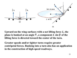 29
Upward on the wing surfaces with a net lifting force L, the
plane is banked at an angle , a component L sin of the
lifting force is directed toward the center of the turn.
θ θ
Greater speeds and/or tighter turns require greater
centripetal forces. Banking into a turn also has an application
in the construction of high-speed roadways.
 