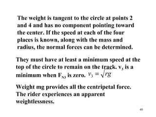 40
The weight is tangent to the circle at points 2
and 4 and has no component pointing toward
the center. If the speed at each of the four
places is known, along with the mass and
radius, the normal forces can be determined.
They must have at least a minimum speed at the
top of the circle to remain on the track. v3 is a
minimum when FN3 is zero. rgv =3
Weight mg provides all the centripetal force.
The rider experiences an apparent
weightlessness.
 