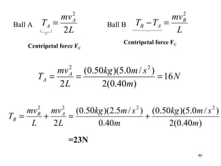 46
Ball A Ball B
L
mv
T A
A
2
2
=
L
mv
TT B
AB
2
=−
Centripetal force FC
Centripetal force FC
N
m
smkg
L
mv
T A
A 16
)40.0(2
)/0.5)(50.0(
2
22
===
)40.0(2
)/0.5)(50.0(
40.0
)/5.2)(50.0(
2
2222
m
smkg
m
smkg
L
mv
L
mv
T AB
B +=+=
=23N
 