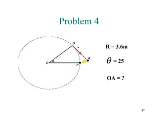 47
Problem 4
R = 3.6m
θ = 25
OA = ?
 