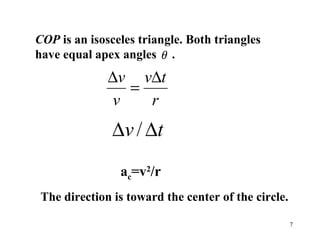 7
COP is an isosceles triangle. Both triangles
have equal apex angles .θ
r
tv
v
v ∆
=
∆
tv ∆∆ /
ac=v2
/r
The direction is toward the center of the circle.
 