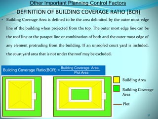 4. Importance of City Planning - Dr. Toe Aung Ycdc | PDF