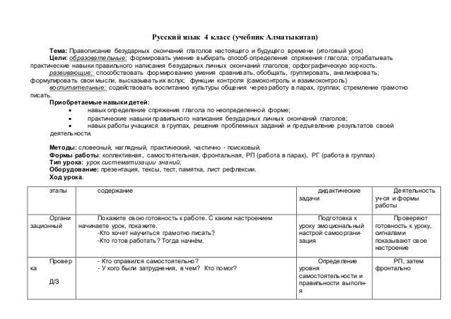 конспект по русскому языку 7 класс. план конспект по русскому языку 7 класс. опорные конспекты по русскому языку. план-конспект урока по русскому языку.