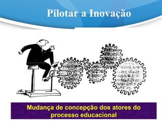 11
Pilotar a Inovação
Mudança de concepção dos atores do
processo educacional
 