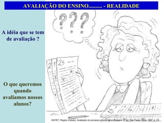 A idéia que se tem
de avaliação ?
AVALIAÇÃO DO ENSINO.......... - REALIDADE
O que queremos
quando
avaliamos nossos
alunos?
HAYDT, Regina Cazaux. Avaliação do processo ensino-aprendizagem. 6. ed. São Paulo: Ática, 1997. p. 23.
 
