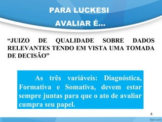8
PARA LUCKESI
AVALIAR É...
“JUIZO DE QUALIDADE SOBRE DADOS
RELEVANTES TENDO EM VISTA UMA TOMADA
DE DECISÃO”
As três variáveis: Diagnóstica,
Formativa e Somativa, devem estar
sempre juntas para que o ato de avaliar
cumpra seu papel.
 