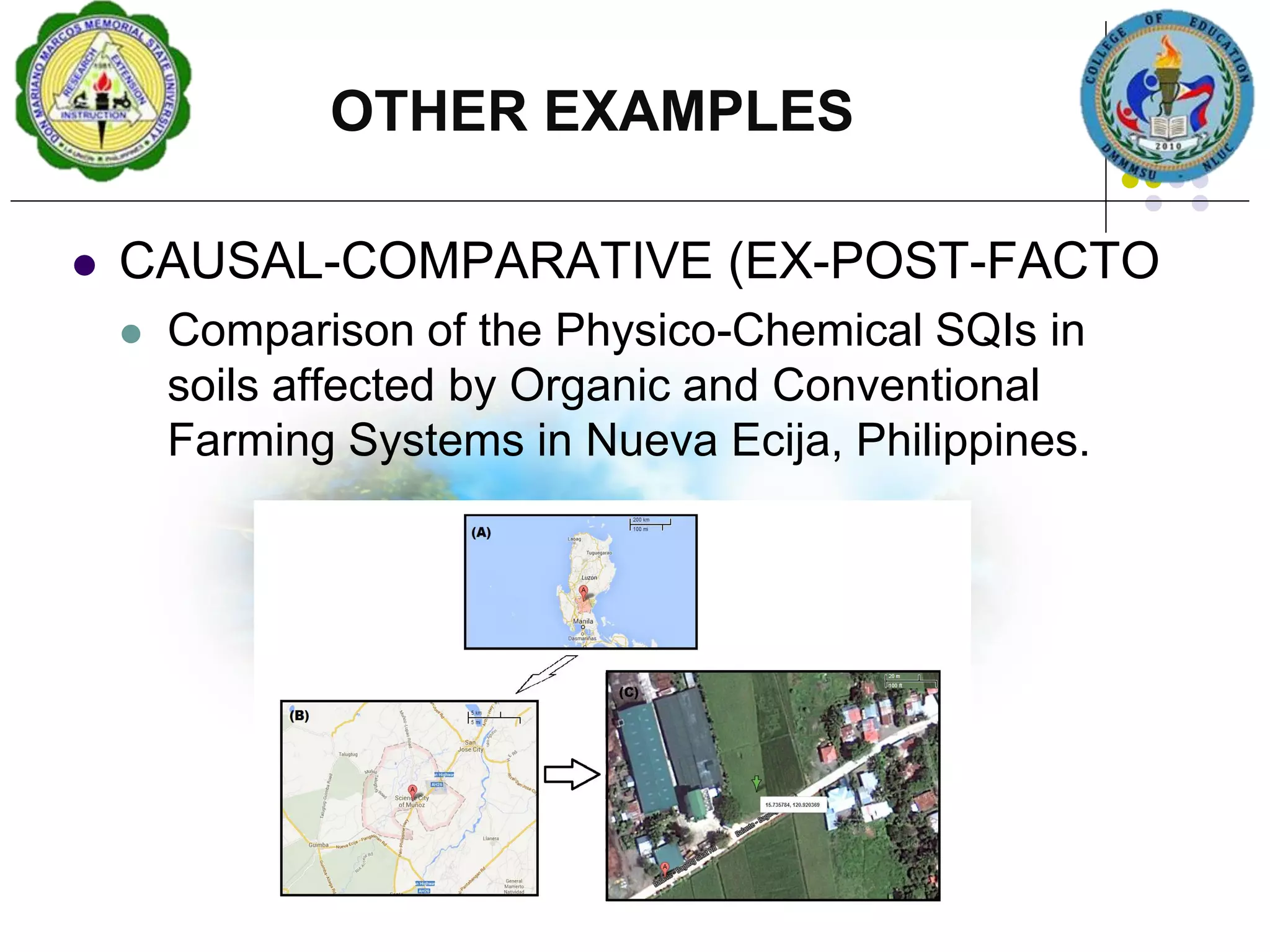  CAUSAL-COMPARATIVE (EX-POST-FACTO
 Comparison of the Physico-Chemical SQIs in
soils affected by Organic and Conventional
Farming Systems in Nueva Ecija, Philippines.
OTHER EXAMPLES
 