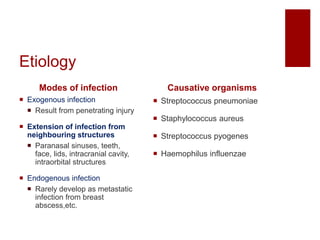Etiology
Modes of infection
 Exogenous infection
 Result from penetrating injury
 Extension of infection from
neighbouring structures
 Paranasal sinuses, teeth,
face, lids, intracranial cavity,
intraorbital structures
 Endogenous infection
 Rarely develop as metastatic
infection from breast
abscess,etc.
Causative organisms
 Streptococcus pneumoniae
 Staphylococcus aureus
 Streptococcus pyogenes
 Haemophilus influenzae
 