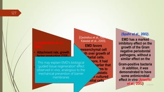 (Lyngstadaas et al.,
2001).
• Attachment rate, growth
factor production (TGF-
b1, IL-6, and PDGF-AB),
proliferation, and
• metabolism of human
PDL cells in culture
were all significantly
increased in the
presence of EMD
(Gestrelius et al., 1997b;
Kawase et al., 2000).
EMD favors
mesenchymal cell
growth over growth of
epithelial cells.
Furthermore, it had
been shown earlier that
EMD also seems to
exhibit a cytostatic
effect upon cultured
epithelial cells
(Spahr et al., 2002).
EMD has a marked
inhibitory effect on the
growth of the Gram
negative periodontal
pathogens, without a
similar effect on the
Gram-positive bacteria
In addition, it was
demonstrated to have
some antimicrobial
effect in vivo (Arweiler
et al., 2002)
This may explain EMD's biological
'guided tissue regeneration' effect
observed in vivo, analogous to the
mechanical prevention of barrier
membranes
127
5/28/2017
 