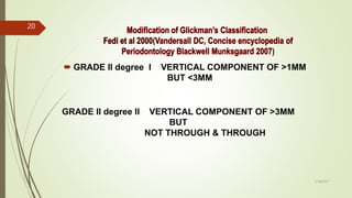 (
)
 GRADE II degree I VERTICAL COMPONENT OF >1MM
BUT <3MM
GRADE II degree II VERTICAL COMPONENT OF >3MM
BUT
NOT THROUGH & THROUGH
20
5/28/2017
 