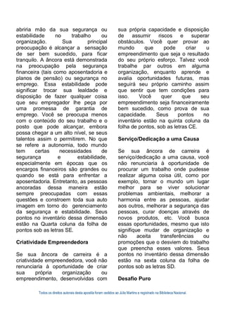 Todos os direitos autorais desta apostila foram cedidos ao Júlio Martins e registrado na Biblioteca Nacional.
abriria mão da sua segurança ou
estabilidade no trabalho ou
organização. Sua principal
preocupação é alcançar a sensação
de ser bem sucedido, para ficar
tranquilo. A âncora está demonstrada
na preocupação pela segurança
financeira (tais como aposentadoria e
planos de pensão) ou segurança no
emprego. Essa estabilidade pode
significar trocar sua lealdade e
disposição de fazer qualquer coisa
que seu empregador lhe peça por
uma promessa de garantia de
emprego. Você se preocupa menos
com o conteúdo do seu trabalho e o
posto que pode alcançar, embora
possa chegar a um alto nível, se seus
talentos assim o permitirem. No que
se refere a autonomia, todo mundo
tem certas necessidades de
segurança e estabilidade,
especialmente em épocas que os
encargos financeiros são grandes ou
quando se está para enfrentar a
aposentadoria. Entretanto, as pessoas
ancoradas dessa maneira estão
sempre preocupadas com essas
questões e constroem toda sua auto
imagem em torno do gerenciamento
da segurança e estabilidade. Seus
pontos no inventário dessa dimensão
estão na Quarta coluna da folha de
pontos sob as letras SE.
Criatividade Empreendedora
Se sua âncora de carreira é a
criatividade empreendedora, você não
renunciaria à oportunidade de criar
sua própria organização ou
empreendimento, desenvolvidas com
sua própria capacidade e disposição
de assumir riscos e superar
obstáculos. Você quer provar ao
mundo que pode criar u
empreendimento que seja o resultado
do seu próprio esforço. Talvez você
trabalhe par outros em alguma
organização, enquanto aprende e
avalia oportunidades futuras, mas
seguirá seu próprio caminho assim
que sentir que tem condições para
isso. Você quer que seu
empreendimento seja financeiramente
bem sucedido, como prova de sua
capacidade. Seus pontos no
inventário estão na quinta coluna da
folha de pontos, sob as letras CE.
Serviço/Dedicação a uma Causa
Se sua âncora de carreira é
serviço/dedicação a uma causa, você
não renunciaria à oportunidade de
procurar um trabalho onde pudesse
realizar alguma coisa útil, como por
exemplo, tornar o mundo um lugar
melhor para se viver solucionar
problemas ambientais, melhorar a
harmonia entre as pessoas, ajudar
aos outros, melhorar a segurança das
pessoas, curar doenças através de
novos produtos, etc. Você busca
essas oportunidades, mesmo que isto
signifique mudar de organização e
não aceita transferências ou
promoções que o desviem do trabalho
que preencha esses valores. Seus
pontos no inventário dessa dimensão
estão na sexta coluna da folha de
pontos sob as letras SD.
Desafio Puro
 