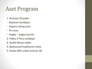 Aset Program
1. Animasi 3D pada :
• kawasan Surabaya
• Gapura setiap pura
• Pin area
• Angka – angka transisi
2. Video 3 Pura surabaya
3. Audio Narasi video
4. Backsound tradisional video
5. Audio efek untuk animasi 3D
 
