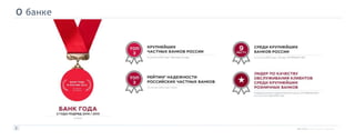 О банке
2