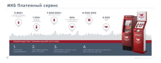 МКБ Платежный сервис
3
