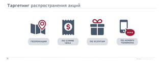 Таргетинг распространения акций
9