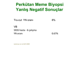 Perkütan Meme Biyopsi
Yanlış Negatif Sonuçlar
Tru-cut YN oranı 8%
VB
5935 hasta - 6 çalışma
YN oranı 0.67%
Jackman et al AJR 2009
 