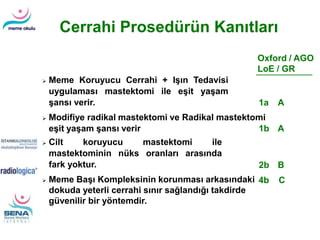 Cerrahi Prosedürün Kanıtları
 Meme Koruyucu Cerrahi + Işın Tedavisi
uygulaması mastektomi ile eşit yaşam
şansı verir.
 Modifiye radikal mastektomi ve Radikal mastektomi
eşit yaşam şansı verir 1b A
 Cilt koruyucu mastektomi ile
mastektominin nüks oranları arasında
fark yoktur.
 Meme Başı Kompleksinin korunması arkasındaki
dokuda yeterli cerrahi sınır sağlandığı takdirde
güvenilir bir yöntemdir.
1a A
2b B
4b C
Oxford / AGO
LoE / GR
 