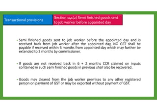 • SemiSemiSemiSemi finishedfinishedfinishedfinished goodsgoodsgoodsgoods sentsentsentsent totototo jobjobjobjob workerworkerworkerworker beforebeforebeforebefore thethethethe appointedappointedappointedappointed daydaydayday andandandand isisisis
receivedreceivedreceivedreceived backbackbackback fromfromfromfrom jobjobjobjob workerworkerworkerworker afterafterafterafter thethethethe appointedappointedappointedappointed day,day,day,day, NONONONO GSTGSTGSTGST shallshallshallshall bebebebe
payablepayablepayablepayable ifififif receivedreceivedreceivedreceived withinwithinwithinwithin 6666 monthsmonthsmonthsmonths fromfromfromfrom appointedappointedappointedappointed daydaydayday whichwhichwhichwhich maymaymaymay furtherfurtherfurtherfurther bebebebe
extendedextendedextendedextended totototo 2222 monthsmonthsmonthsmonths bybybyby commissionercommissionercommissionercommissioner....
• IfIfIfIf goodsgoodsgoodsgoods areareareare notnotnotnot receivedreceivedreceivedreceived backbackbackback inininin 6666 ++++ 2222 monthsmonthsmonthsmonths CCRCCRCCRCCR claimedclaimedclaimedclaimed onononon inputsinputsinputsinputs
containedcontainedcontainedcontained inininin suchsuchsuchsuch semisemisemisemi finishedfinishedfinishedfinished goodsgoodsgoodsgoods inininin previouspreviouspreviousprevious shallshallshallshall alsoalsoalsoalso bebebebe recoveredrecoveredrecoveredrecovered....
• GoodsGoodsGoodsGoods maymaymaymay clearedclearedclearedcleared fromfromfromfrom thethethethe jobjobjobjob workerworkerworkerworker premisespremisespremisespremises totototo anyanyanyany otherotherotherother registeredregisteredregisteredregistered
personpersonpersonperson onononon paymentpaymentpaymentpayment ofofofof GSTGSTGSTGST orororor maymaymaymay bebebebe exportedexportedexportedexported withoutwithoutwithoutwithout paymentpaymentpaymentpayment ofofofof GSTGSTGSTGST....
Section 141(2) Semi finished goods sent
to job worker before appointed day
Transactional provisions
 
