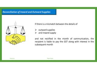 Reconciliation of Inward and Outward Supplies
6/23/2017 Rajan Naidu
IfIfIfIf theretheretherethere isisisis aaaa mismatchmismatchmismatchmismatch betweenbetweenbetweenbetween thethethethe detailsdetailsdetailsdetails ofofofof
outwardoutwardoutwardoutward suppliessuppliessuppliessupplies
andandandand inwardinwardinwardinward supplysupplysupplysupply
andandandand notnotnotnot rectifiedrectifiedrectifiedrectified inininin thethethethe monthmonthmonthmonth ofofofof communication,communication,communication,communication, thethethethe
recipientrecipientrecipientrecipient isisisis liableliableliableliable totototo paypaypaypay thethethethe GSTGSTGSTGST alongalongalongalong withwithwithwith interestinterestinterestinterest inininin thethethethe
subsequentsubsequentsubsequentsubsequent monthmonthmonthmonth
 