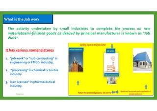 What is the Job work
6/23/2017 Rajan Naidu
The activity undertaken by small industries to complete the process on raw
material/semi-finished goods as desired by principal manufacturer is known as "Job
Work".
It has various nomenclatures
1. "job work" or "sub-contracting" in
engineering or FMCG industry,
2. "processing" in chemical or textile
industry
3. loan licensee" in pharmaceutical
industry.
 