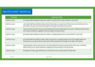 InputTax Credit – Section 19
Provision InputTax Credit
Section 19 (1) Principal shall be allowed input tax credit on inputs sent to a job worker for job work
Section 19 (2) principal shall be entitled to take credit of input tax on inputs even if the inputs are directly sent to a
job worker for job work without being first brought to his place of business
Section 19 (3) inputs sent for job work are not received back by the principal within one year it shall be deemed that
such inputs had been supplied by the principal to the job worker
Section 19 (4) principal shall be allowed input tax credit on capital goods sent to a job worker for job work
Section 19 (5) principal shall be entitled to take credit of input tax on capital goods even if the capital goods are
directly sent to a job worker for job work without being first brought to his place of business
Section 19 (6) Capital goods sent for job work are not received back by the principal within three year it shall be
deemed that such inputs had been supplied by the principal to the job worker.
Section 19 (7) Exception for dies, jigs and fixtures, or tools sent out to a job worker for job work
6/23/2017 Rajan Naidu
 