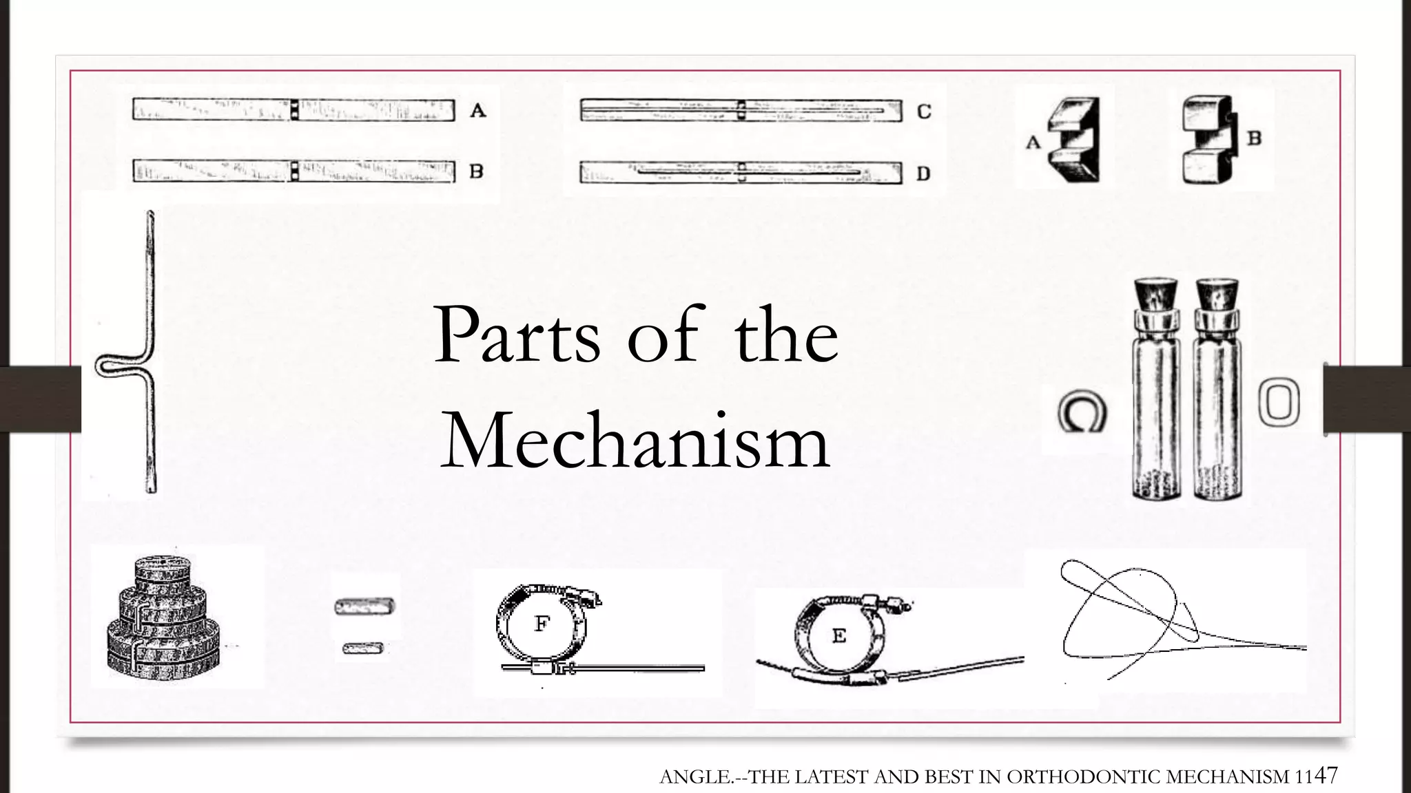 Parts of the
Mechanism
ANGLE.--THE LATEST AND BEST IN ORTHODONTIC MECHANISM 1147
 