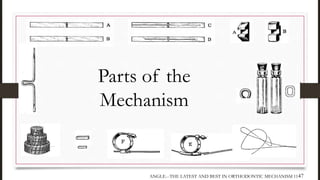 Parts of the
Mechanism
ANGLE.--THE LATEST AND BEST IN ORTHODONTIC MECHANISM 1147
 
