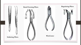 Soldering Pliers
Band Forming Pliers
WireCutter
Regulating Pliers
 