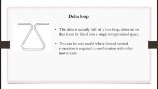 • .The delta is actually half of a box loop, distorted so
that it can be fitted into a single interproximal space.
• This can be very useful where limited vertical
correction is required in combination with other
movements.
Delta loop
 