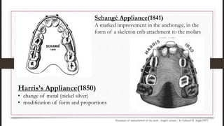 Schangé Appliance(1841)
A marked improvement in the anchorage, in the
form of a skeleton crib attachment to the molars
Harris’s Appliance(1850)
• change of metal (nickel silver)
• modiﬁcation of form and proportions
Treatment of malocclusion of the teeth : Angle's system / by Edward H. Angle(1907)
 