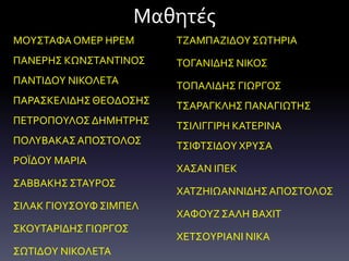 Μαθητές
ΜΟΥΣΤΑΦΑΟΜΕΡ ΗΡΕΜ
ΠΑΝΕΡΗΣ ΚΩΝΣΤΑΝΤΙΝΟΣ
ΠΑΝΤΙΔΟΥ ΝΙΚΟΛΕΤΑ
ΠΑΡΑΣΚΕΛΙΔΗΣΘΕΟΔΟΣΗΣ
ΠΕΤΡΟΠΟΥΛΟΣ ΔΗΜΗΤΡΗΣ
ΠΟΛΥΒΑΚΑΣΑΠΟΣΤΟΛΟΣ
ΡΟΪΔΟΥ ΜΑΡΙΑ
ΣΑΒΒΑΚΗΣ ΣΤΑΥΡΟΣ
ΣΙΛΑΚ ΓΙΟΥΣΟΥΦ ΣΙΜΠΕΛ
ΣΚΟΥΤΑΡΙΔΗΣ ΓΙΩΡΓΟΣ
ΣΩΤΙΔΟΥ ΝΙΚΟΛΕΤΑ
ΤΖΑΜΠΑΖΙΔΟΥ ΣΩΤΗΡΙΑ
ΤΟΓΑΝΙΔΗΣ ΝΙΚΟΣ
ΤΟΠΑΛΙΔΗΣ ΓΙΩΡΓΟΣ
ΤΣΑΡΑΓΚΛΗΣ ΠΑΝΑΓΙΩΤΗΣ
ΤΣΙΛΙΓΓΙΡΗ ΚΑΤΕΡΙΝΑ
ΤΣΙΦΤΣΙΔΟΥ ΧΡΥΣΑ
ΧΑΣΑΝ ΙΠΕΚ
ΧΑΤΖΗΙΩΑΝΝΙΔΗΣΑΠΟΣΤΟΛΟΣ
ΧΑΦΟΥΖ ΣΑΛΗ ΒΑΧΙΤ
ΧΕΤΣΟΥΡΙΑΝΙ ΝΙΚΑ
 