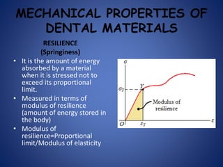 Properties of Dental Materials by Dr Rashid Hassan | PPTX