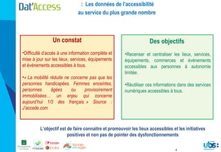 4
:
: Les données de l’accessibilité
au service du plus grande nombre
L’objectif est de faire connaitre et promouvoir les lieux accessibles et les initiatives
positives et non pas de pointer des dysfonctionnements
Un constat
•Difficulté d’accès à une information complète et
mise à jour sur les lieux, services, équipements
et événements accessibles à tous.
•« La mobilité réduite ne concerne pas que les 
personnes  handicapées.  Femmes  enceintes, 
personnes  âgées  ou  provisoirement 
immobilisées…  un  enjeu  qui  concerne 
aujourd’hui  1/3  des  français. »  Source  : 
J’accede.com
Des objectifs
•Recenser et centraliser les lieux, services,
équipements, commerces et événements
accessibles aux personnes à autonomie
limitée.
•Réutiliser ces informations dans des services
numériques accessibles à tous.
 