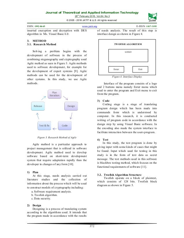 IMPLEMENTATION TWOFISH ALGORITHM FOR DATA SECURITY IN A COMMUNICATIO…