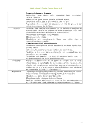 Móbile Integral J Teacher Training Course 2016	
	
	 	
3
Expressões indicadoras de causa:
Substantivos: causa, motivo, razão, explicação, fonte, fundamento,
alicerce, o porquê.
Verbos: causar, gerar, originar, produzir, acarretar, motivar.
Conjunções: porque, pois, já que, visto que, uma vez que.
Preposições e locuções: por, por causa de, em vista de, graças a, por
motivo de, em virtude de, devido a.
Justificar Comprovar por meio de um conceito ou de elementos presentes no
texto/imagem. Fornecer as sustentações para a afirmação dada, sem
possibilidade de discordar. Para justificar, o aluno precisa:
1.Reconhecer a afirmação a ser justificada;
2.Selecionar dados válidos;
3.Estabelecer um encadeamento lógico que deixe claro o
desenvolvimento do raciocínio.
Expressões indicadoras de consequência:
Substantivos: consequência, efeitos, decorrência, resultado, repercussão,
produto, reflexo.
Verbos: resultar, decorrer, gerar, ser efeito de, ser resultado de.
Advérbios e locuções: consequentemente, em consequência, em
decorrência, em conclusão.
Conjunções: logo, portanto, pois (posposto ao verbo), então, assim, por
isso, por conseguinte, de modo que, em vista disso.
Relacionar Pressupõe a identificação de um ponto de contato entre as ideias
relacionadas e a explicitação dos elementos envolvidos na relação. Há
relações mais complexas que outras; logo, alguns enunciados podem ser
divididos em “a” e “b” e, em outros, a relação é dada em uma afirmação
e o que se pede é a explicação dessa relação.
Argumentar Legitimar (ou não) posições (polêmicas) por meio de informações, dados,
fatos, conceitos, exemplos etc. Para argumentar, o aluno deverá:
1.Estabelecer o ponto de vista a ser defendido;
2.Selecionar dados válidos ou deduções lógicas;
3.Articular os dados selecionados ao ponto de vista, estabelecendo um
encadeamento lógico que deixe claro o desenvolvimento do raciocínio.
 