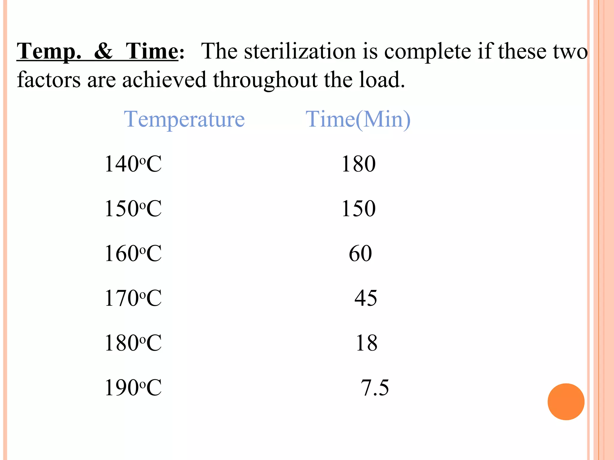 Temp. & Time: The sterilization is complete if these two
factors are achieved throughout the load.
Temperature Time(Min)
140o
C 180
150o
C 150
160o
C 60
170o
C 45
180o
C 18
190o
C 7.5
 