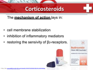 Corticosteroids
The mechanism of action lays in:
• cell membrane stabilization
• inhibition of inflammatory mediators
• restoring the sensivity of β2-receptors.
hPttrpo:/P/wowww.ealrlgPeon.innl/tw.pR-cuontent/uploads/ILL-PACKSHOT-BUDESONIDE-ORION-400-e1418041946580.jpg
 
