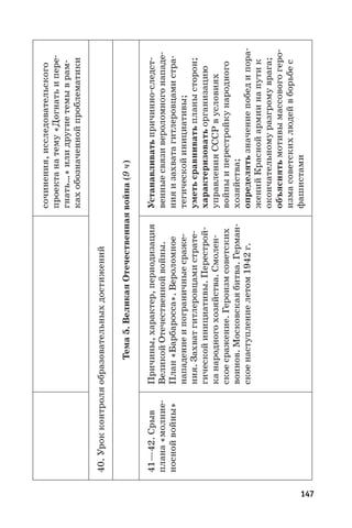 147
сочинения,исследовательского
проектанатему«Догнатьипере-
гнать…»илидругиетемыврам-
кахобозначеннойпроблематики
40.Урокконтроляобразовательныхдостижений
Тема5.ВеликаяОтечественнаявойна(9ч)
41—42. Срыв
плана«молние-
носнойвойны»
Причины,характер,периодизация
ВеликойОтечественнойвойны.
План«Барбаросса».Вероломное
нападениеипограничныесраже-
ния.Захватгитлеровцамистрате-
гическойинициативы.Перестрой-
канародногохозяйства.Смолен-
скоесражение.Героизмсоветских
воинов.Московскаябитва.Герман-
скоенаступлениелетом1942 г.
Устанавливатьпричинно-следст-
венныесвязивероломногонападе-
нияизахватагитлеровцамистра-
тегическойинициативы;
уметьсравниватьпланысторон;
характеризоватьорганизацию
управленияСССРвусловиях
войныиперестройкународного
хозяйства;
определятьзначениепобедипора-
женийКраснойармиинапутик
окончательномуразгромуврага;
объяснятьмотивымассовогогеро-
измасоветскихлюдейвборьбес
фашистами
 